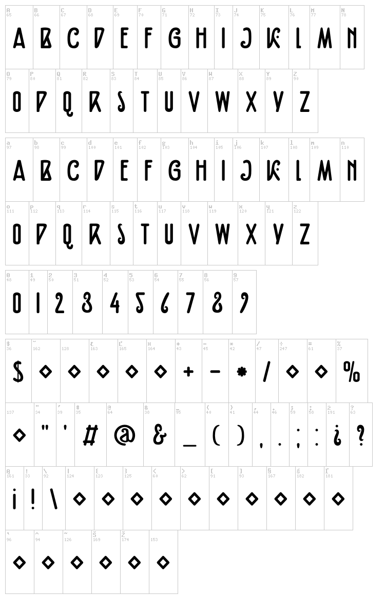 DK Fiebiger Eins font map